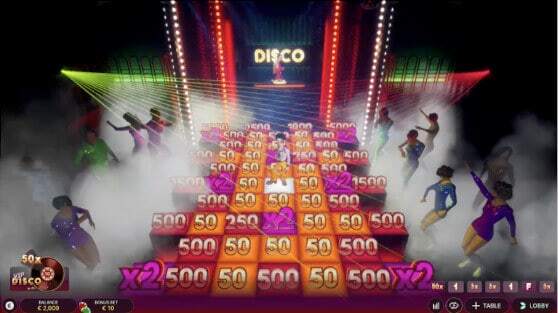 Funky Time Evolution Disco VIP bonus