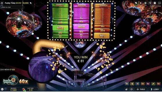 Funky Time Evolution Staying Alive bonus round