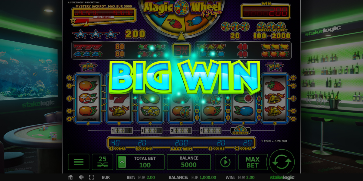 Magic Wheel 4 Player