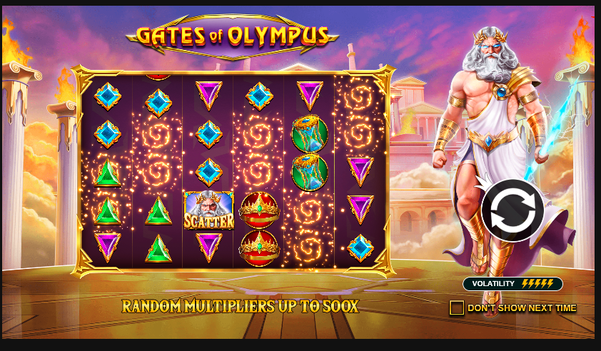 Gates Of Olympus slot