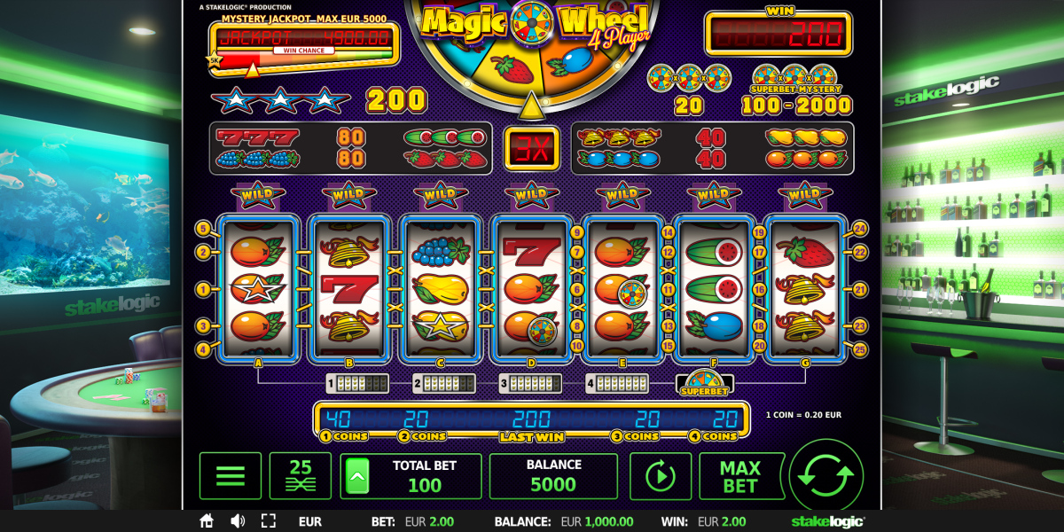 Magic Wheel 4 Player